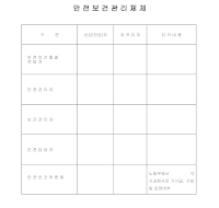 안전 보건 관리 체제 안전 보건 관리 체제